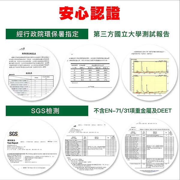 悠森兒 草本驅蚊貼片-波力12枚入-細節圖5