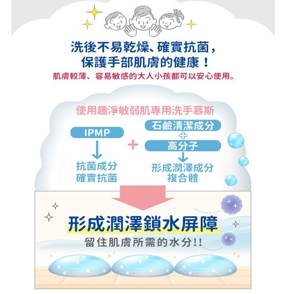 日本獅王LION趣淨洗手慕斯 (清新果香/清爽柑橘/敏弱肌專用/敏弱肌專用補充包/料理手抗菌/料理手抗菌補充)-細節圖6