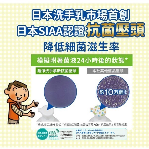 日本獅王LION趣淨洗手慕斯 (清新果香/清爽柑橘/敏弱肌專用/敏弱肌專用補充包/料理手抗菌/料理手抗菌補充)-細節圖2