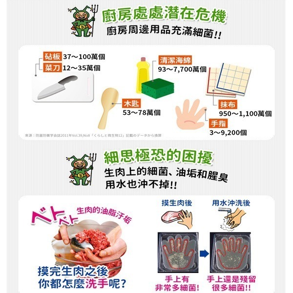 日本獅王LION趣淨洗手慕斯 (清新果香/清爽柑橘/敏弱肌專用/敏弱肌專用補充包/料理手抗菌/料理手抗菌補充)-細節圖3