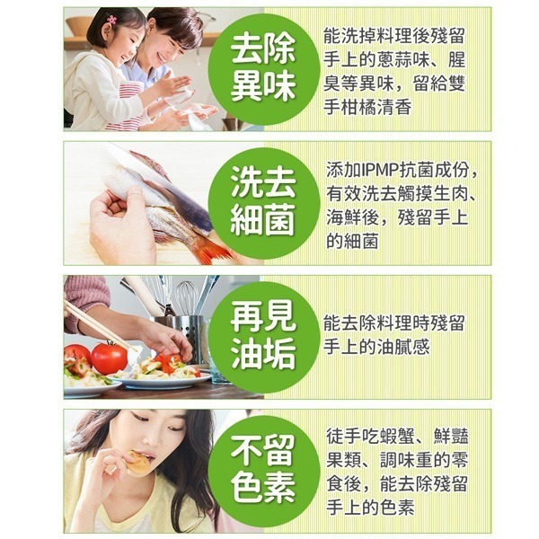 日本獅王LION趣淨洗手慕斯 (清新果香/清爽柑橘/敏弱肌專用/敏弱肌專用補充包/料理手抗菌/料理手抗菌補充)-細節圖5