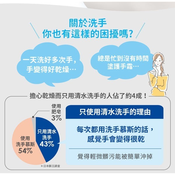 日本獅王LION趣淨洗手慕斯 (清新果香/清爽柑橘/敏弱肌專用/敏弱肌專用補充包/料理手抗菌/料理手抗菌補充)-細節圖8