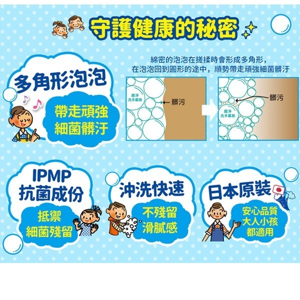 日本獅王LION趣淨洗手慕斯 (清新果香/清爽柑橘/敏弱肌專用/敏弱肌專用補充包/料理手抗菌/料理手抗菌補充)-細節圖10