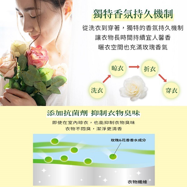 日本獅王香氛柔軟濃縮洗衣精-抗菌白玫瑰850g-細節圖3