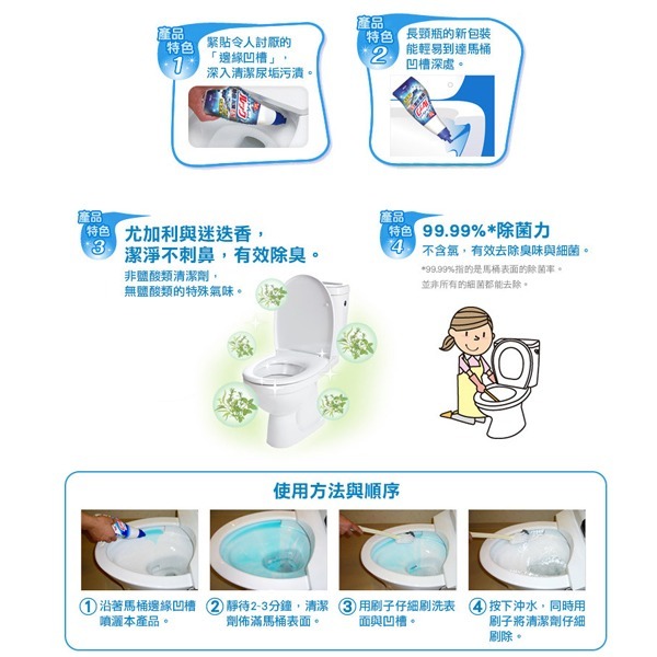 日本獅王 浴槽免刷洗瞬效噴霧500ml 清新柑橘/溫和皂香/馬桶清潔劑450ml-細節圖3