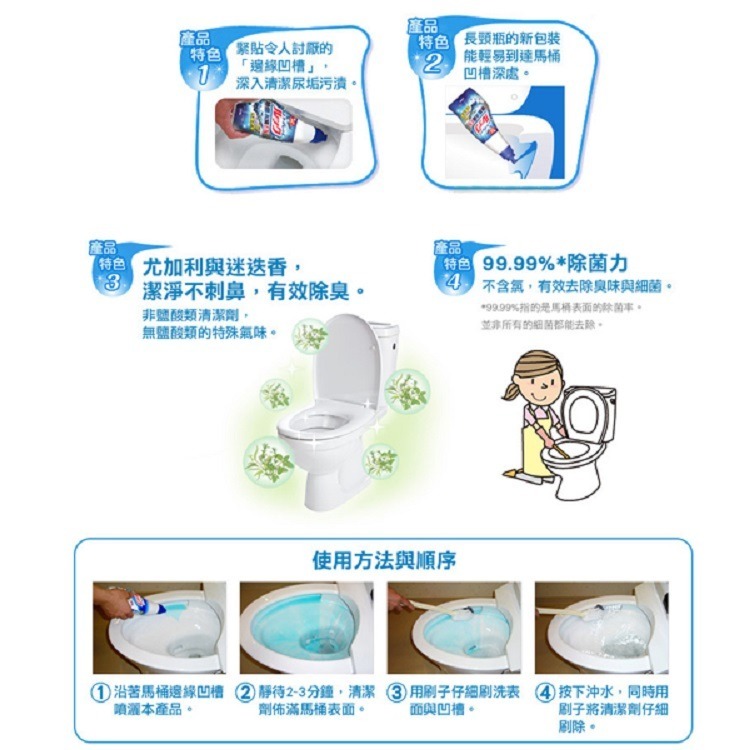 日本獅王 浴槽免刷洗瞬效噴霧500ml 清新柑橘/溫和皂香/馬桶清潔劑450ml-細節圖6