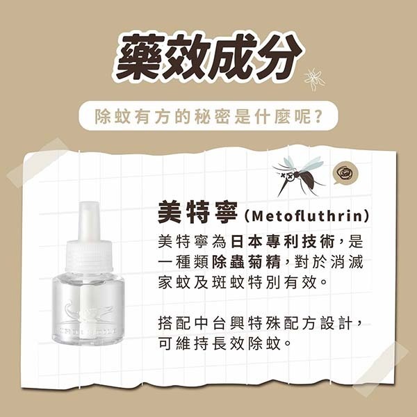 鱷魚液體電蚊香液46mlx2入/水性無味液體電蚊香-簡約清新款 (1器+1液組)/定時液體電蚊香(器+4液組)-細節圖3
