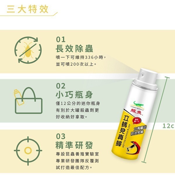 鱷魚    螞絕剋30g / 空間噴一下60ml / 立螞見真蟑60ml-細節圖3