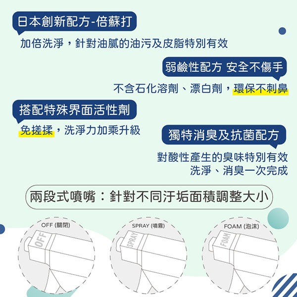 一滴淨 親膚好閨密天然手洗精500ml/倍蘇打免搓揉衣領精400g-細節圖11