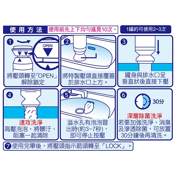 興家安速 排水管去汙消臭泡泡清潔劑200ML-細節圖6