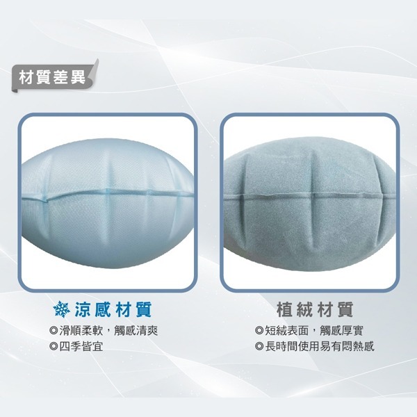 comefree康芙麗涼感充氣頸枕(按壓式免吹氣)-細節圖3