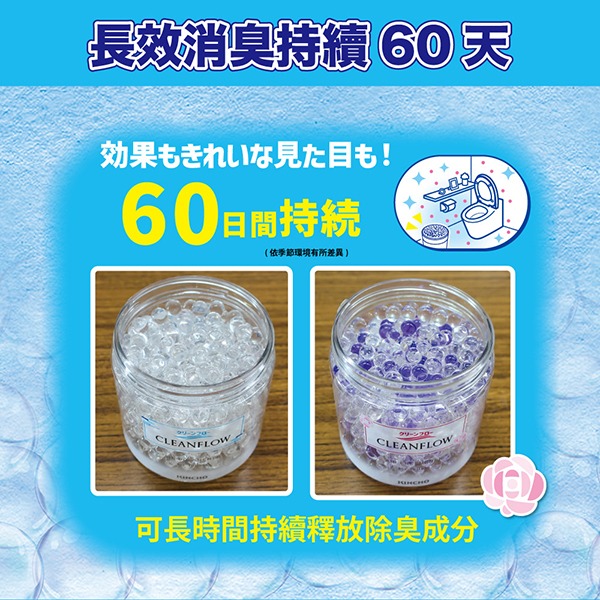 日本金鳥廁所長效芳香消臭晶球170g 無香/花朶皂香-細節圖3