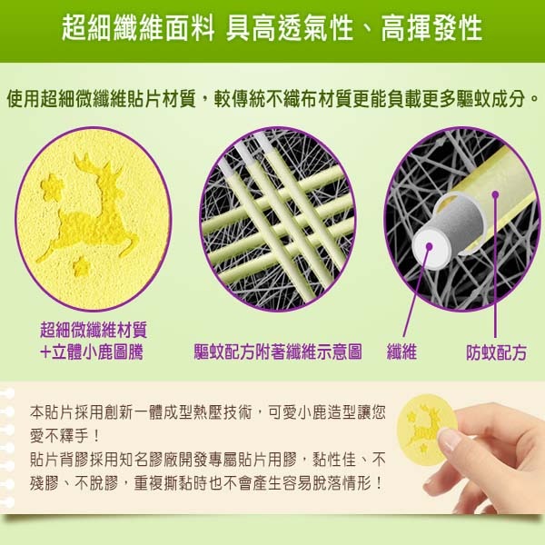 小鹿山丘有機精油驅蚊貼片12枚/盒-細節圖5
