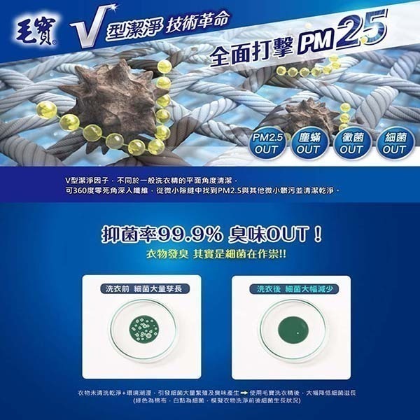 毛寶PM2.5洗衣精 除霉防蟎/天然植萃/制臭極淨2000g/2200g (超商及宅配都有重量限制~超過請分開下單)-細節圖4