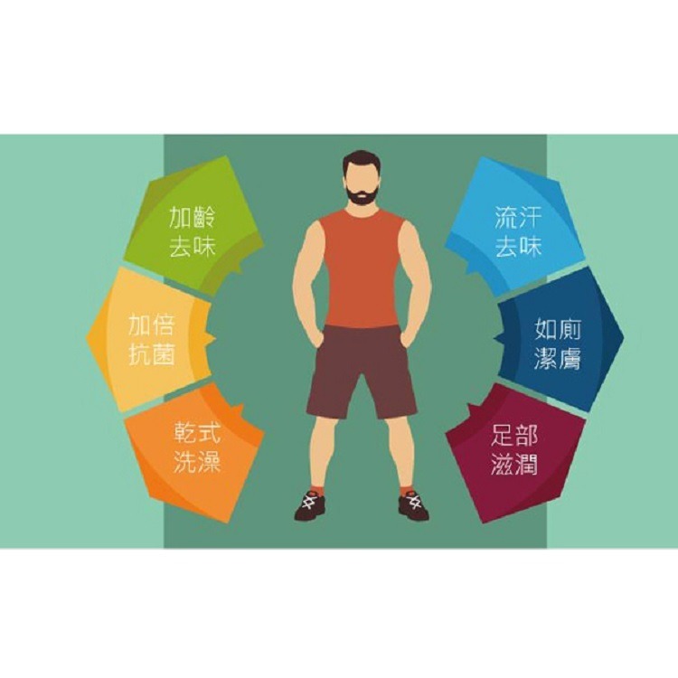 快護 蘆薈潤膚加厚成人潔膚濕紙巾 50抽-細節圖5