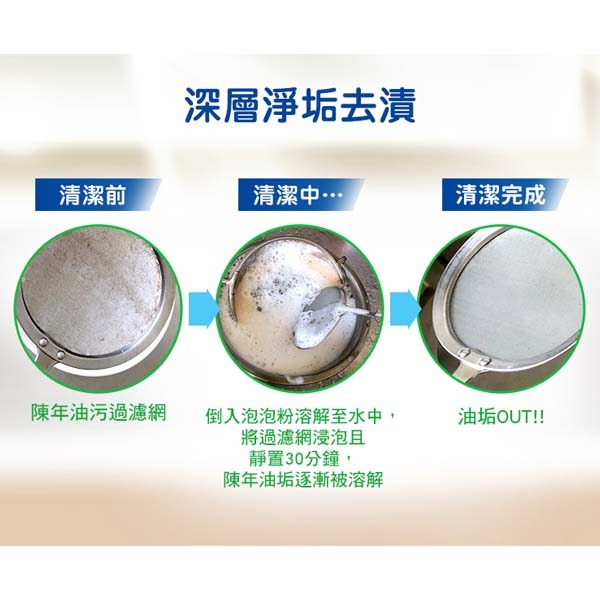 毛寶 廚房食器淨垢泡泡粉500g-細節圖7