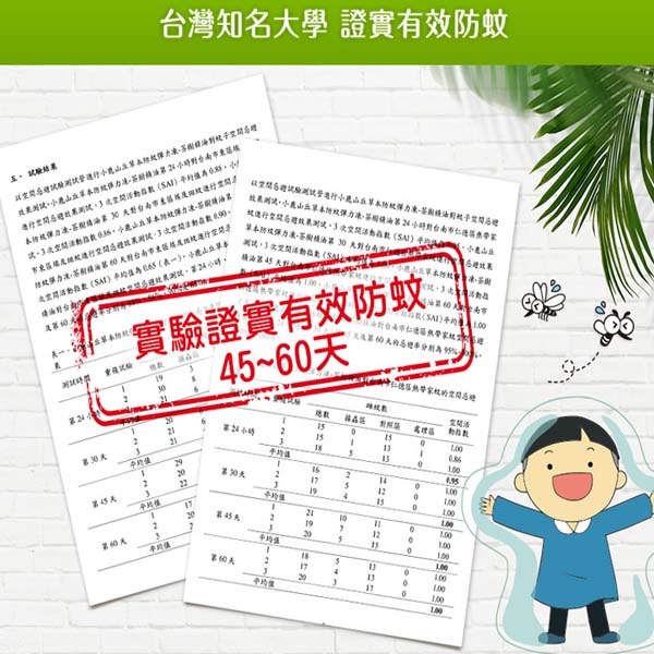 小鹿山丘 草本防蚊彈力凍-茶樹精油250g-細節圖4