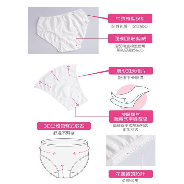 蓓比適 清秀佳人三角生理/產婦免洗褲 M/L/XL(5件/包) XXL(4件/包)-細節圖4