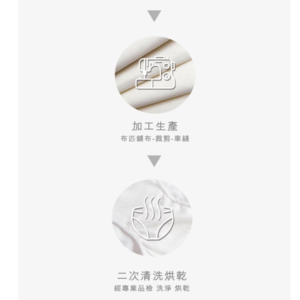 蓓比適 清秀佳人三角生理/產婦免洗褲 M/L/XL(5件/包) XXL(4件/包)-細節圖6