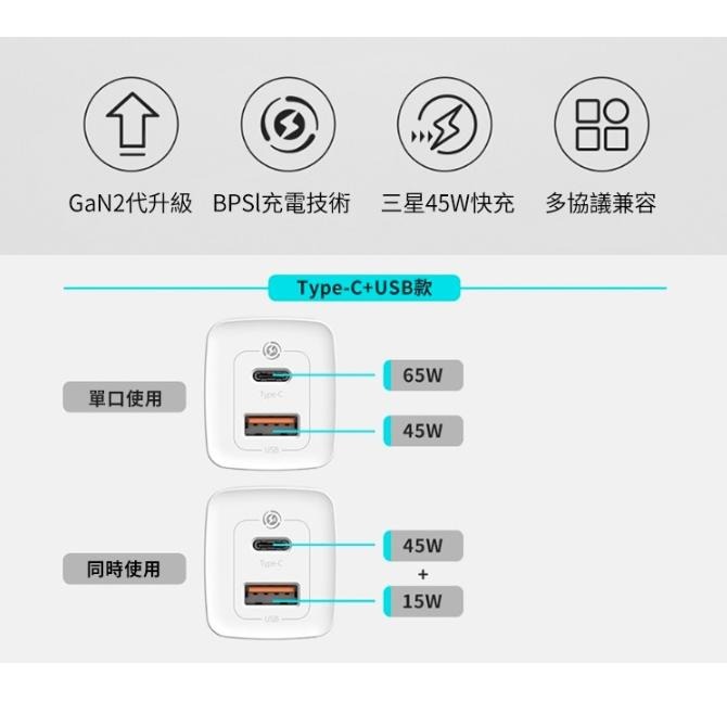 Baseus倍思 GaN2 Lite 氮化鎵充電器 65W閃充 PD快充 realme OPPO SuperVOOC三星-細節圖3