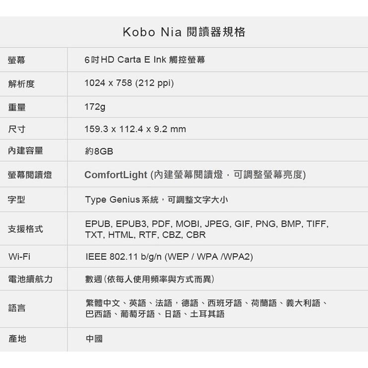 全新 樂天 Kobo Nia 6 吋電子書閱讀器 8GB 防眩光電子紙螢幕ｘ長效續航力ｘ8GB可收藏6000本書 入門款-細節圖6