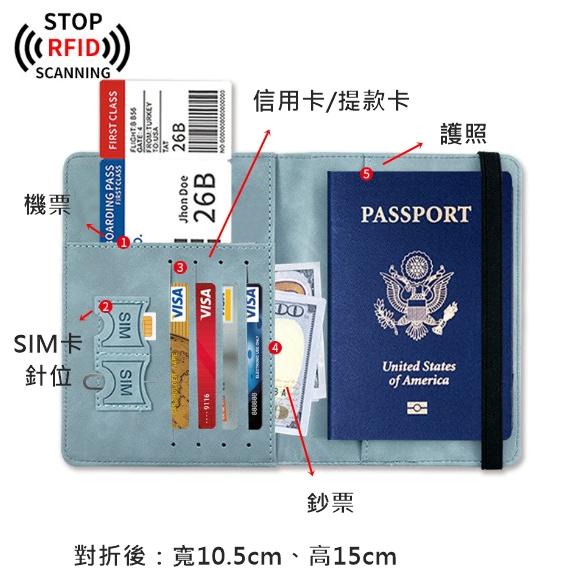 【QMIMI】防盜護照包 皮革護照夾 護照套 sim卡 收納包 護照包 護照夾  證件包 RFID 旅行收納包-細節圖4