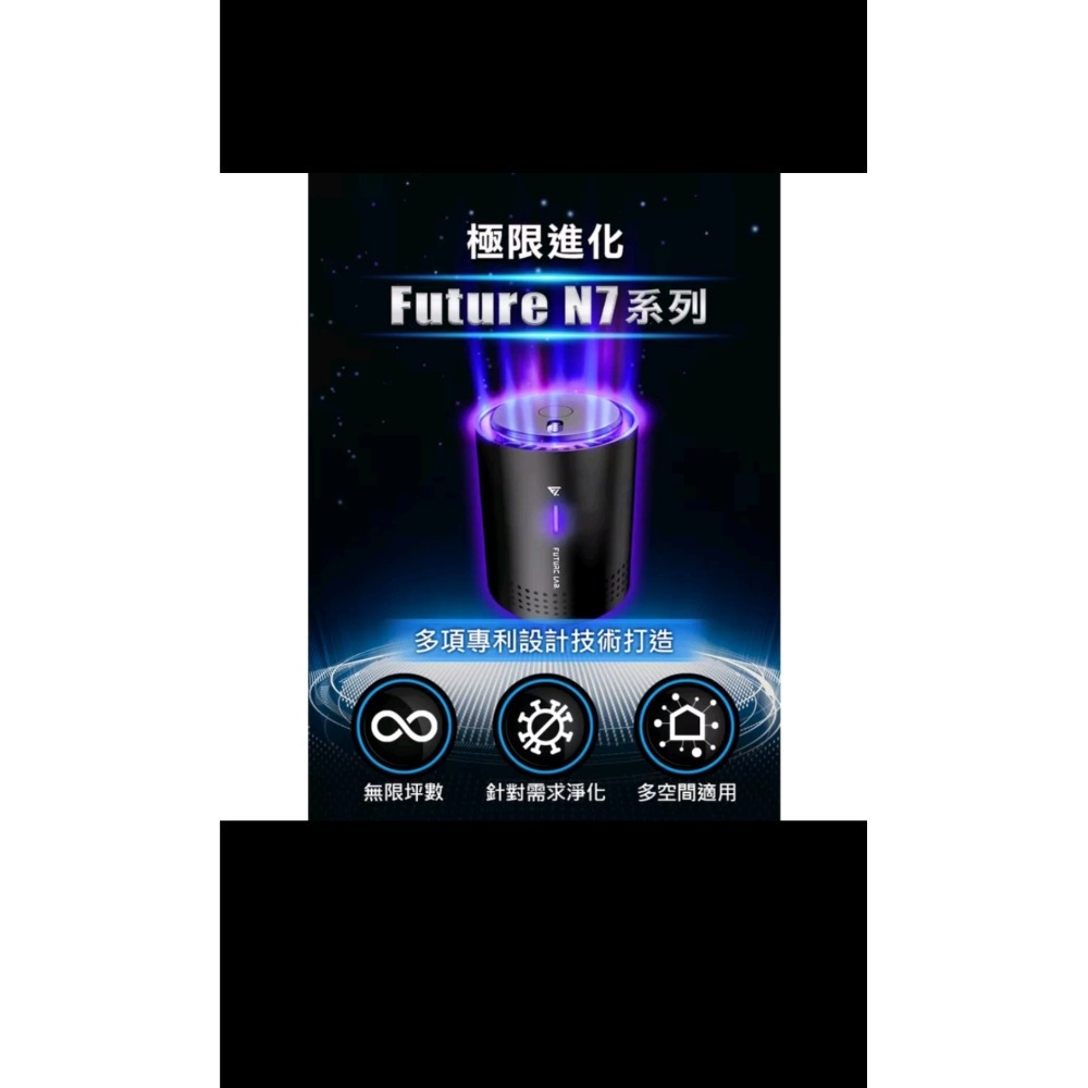 [未來實驗室］N7D空氣濾清機（可水洗濾網）-細節圖3