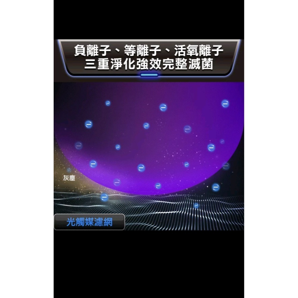 [未來實驗室］N7D空氣濾清機（可水洗濾網）-細節圖6