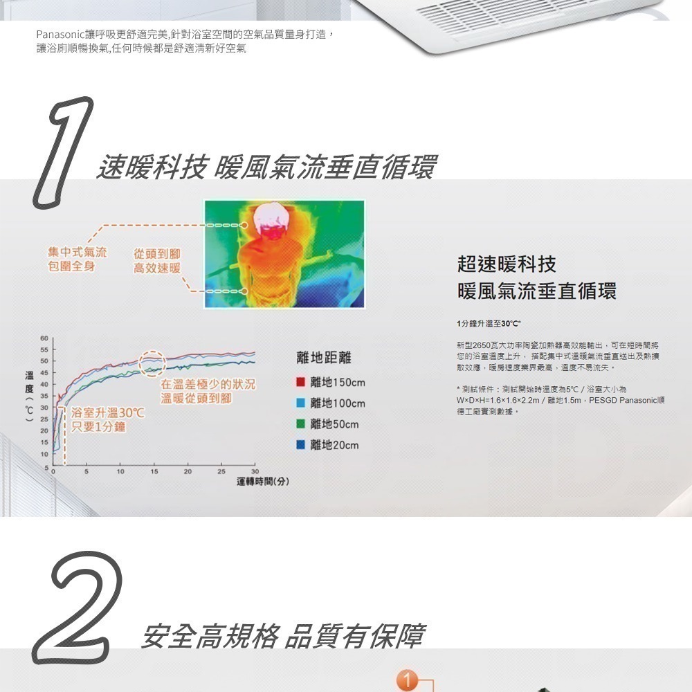 🔥含發票 松下實體店面 國際牌 保三年 Panasonic FV-30BU3R FV-30BU3W 浴室暖風機 乾燥機-細節圖7
