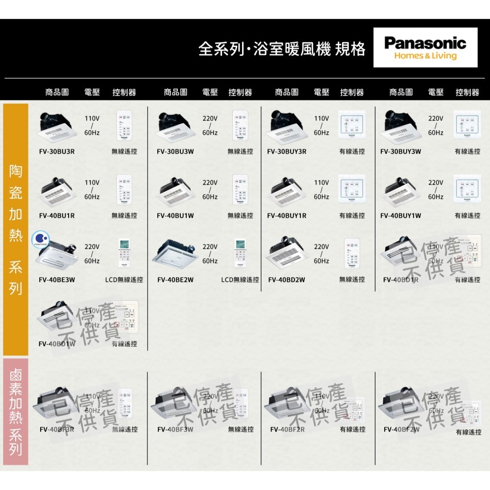 🔥 含稅附發票 國際牌 Panasonic FV-40BU1R FV-40BU1W 陶瓷加熱 浴室 暖風機 乾燥機-細節圖6