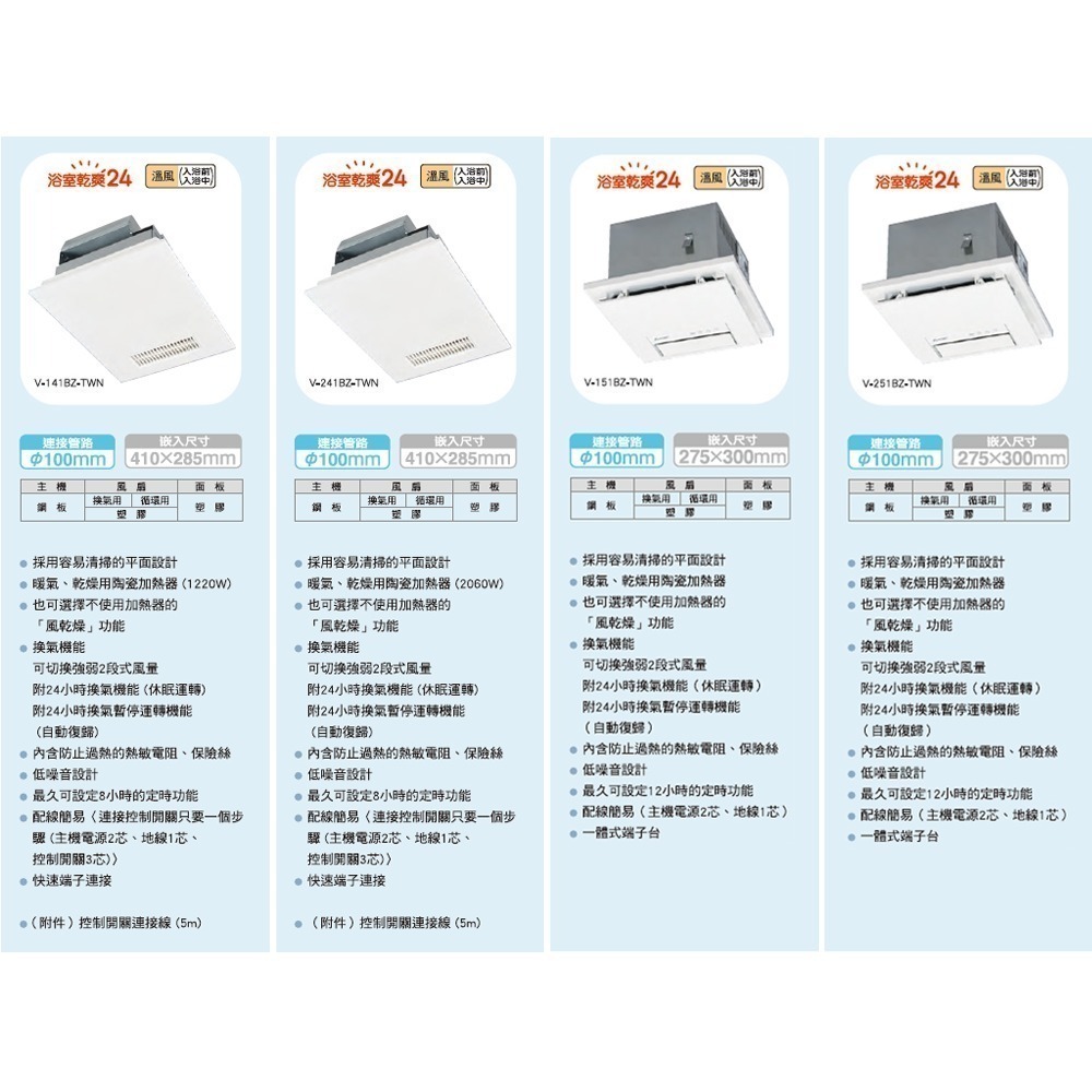 🔥 MITSUBISHI三菱電機 V-151BZ-TWN V-251BZ-TWN 保三年 日本製造 浴室暖風機 乾燥機-細節圖5