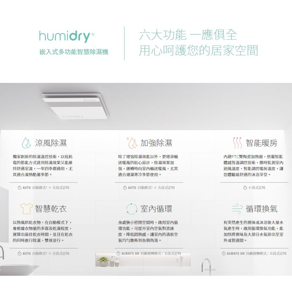 🔥Humidry 除濕 日本沸石 除溼輪 智慧乾衣 除濕機 乾燥機 換氣扇 暖風機 浴室型 BRA-220V 110V-細節圖4