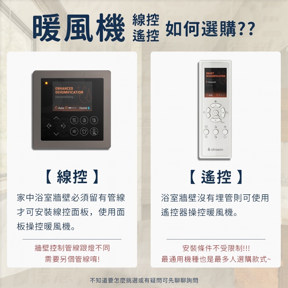 🔥Humidry 除濕 日本沸石 除溼輪 智慧乾衣 除濕機 乾燥機 換氣扇 暖風機 浴室型 BRA-220V 110V-細節圖9