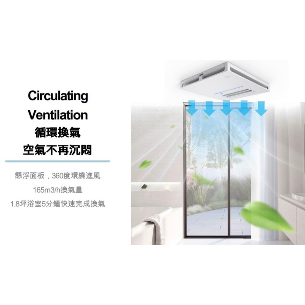 🔥 實體店面 Roca 西班牙品牌 暖風機 乾燥機 換氣 陶瓷加熱 韻律風門 濾網 無線遙控 A818023000-細節圖5