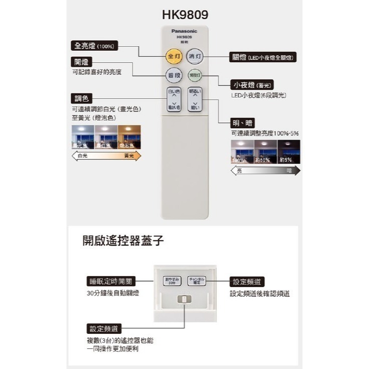 🔥 實體店展示 Panasonic 日本製 保固5年 國際牌 吸頂燈 LED 遙控吸頂燈 金彩 LGC31116A09-細節圖6