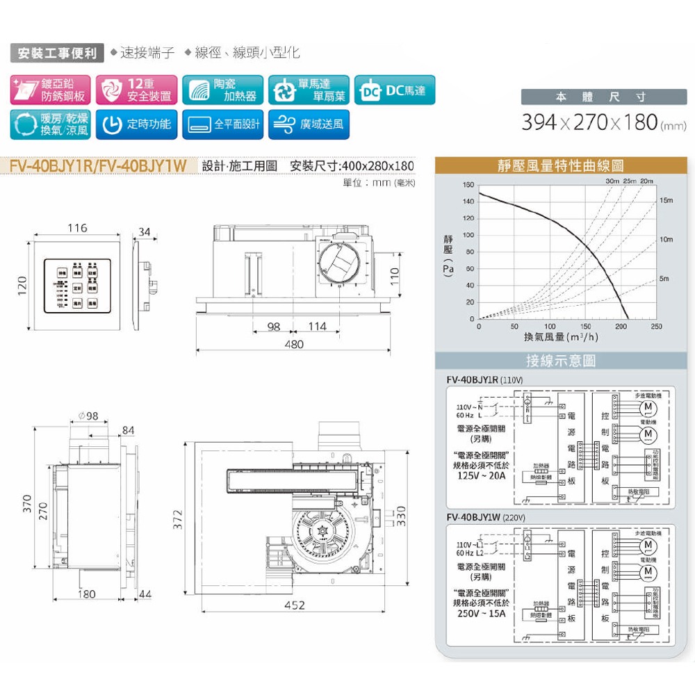 🔥含稅附發票 國際牌 Panasonic FV-40BUJ1R FV-40BUJ1W 陶瓷加熱 浴室 暖風機 乾燥機-細節圖5