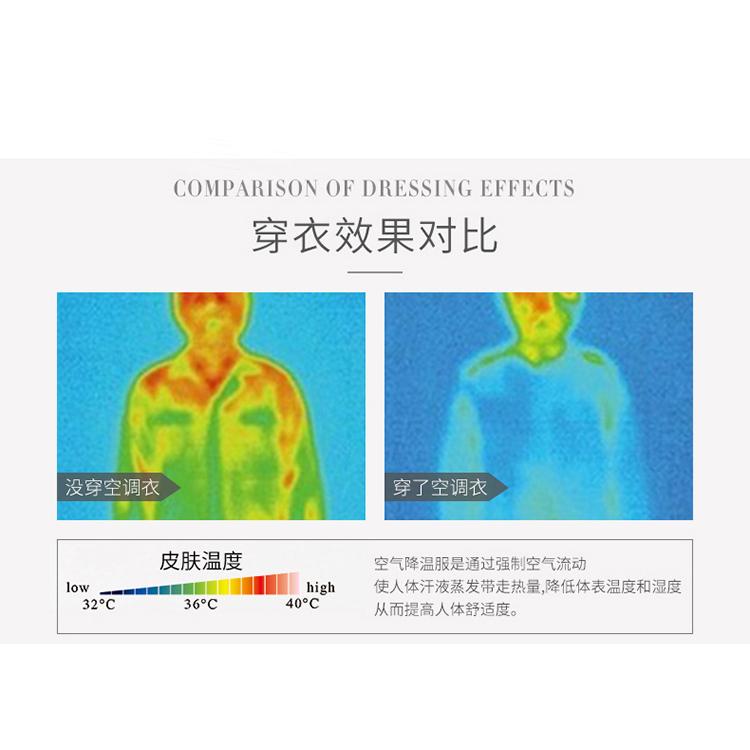 老吳網路拍賣/超涼空調服夏天必備-細節圖4