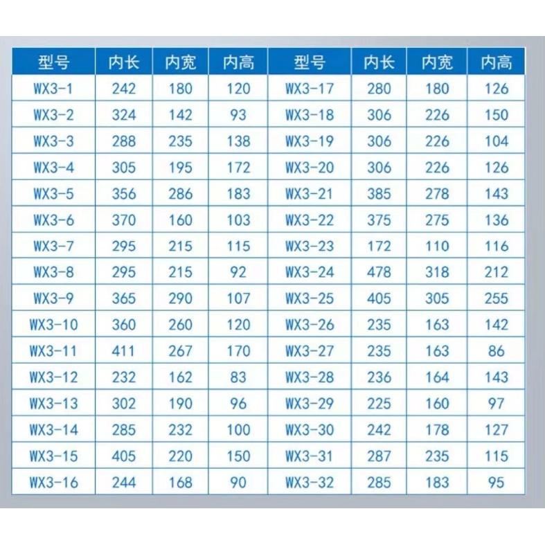 老吳網路拍賣/DIY防水鋰電池盒套件 12V 或 24V  /台灣店家 有保障-細節圖4