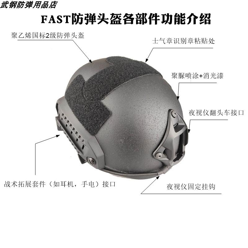 老吳網路拍賣 /多色可選/可抗手槍彈Fast防彈頭盔外銷南非軍工品質戰術背心  /台灣店家 有保障-細節圖3
