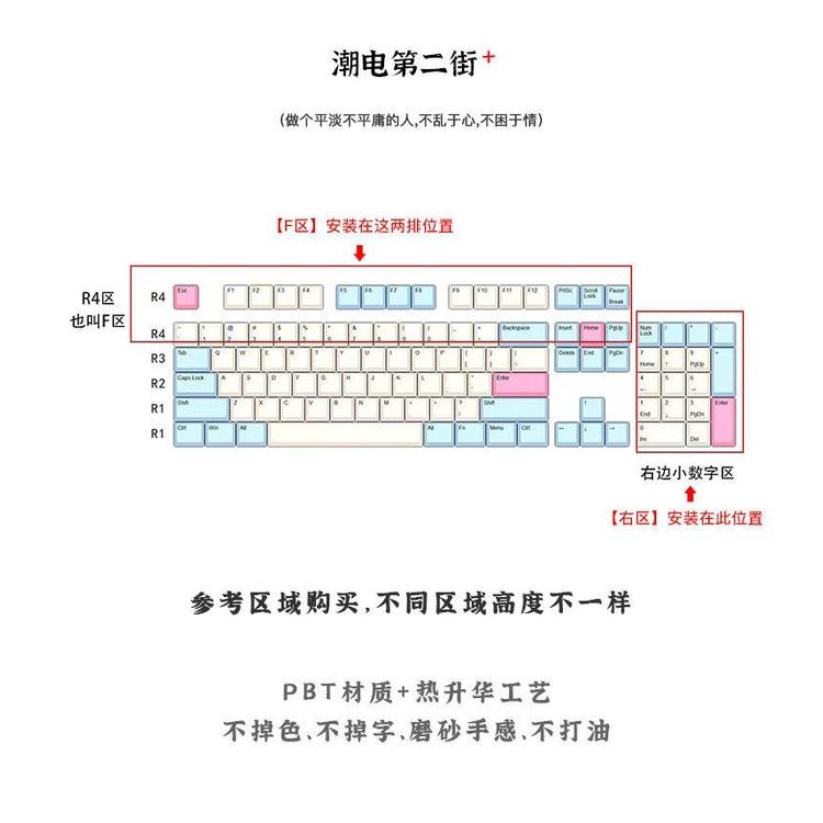 老吳網路拍賣/麻將鍵帽 個性鍵帽 機械鍵盤鍵帽 PBT材質-細節圖4