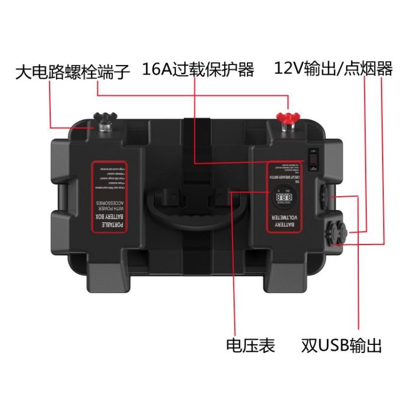 汽車電池不要丟,露營diy神器戶外電池盒/ 老吳網路拍賣-細節圖6