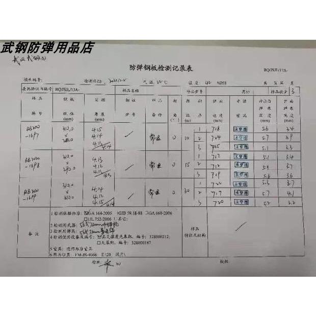 老吳網路拍賣 /抗彈鋼板 可扛ak m4/台灣店家 有保障-細節圖2