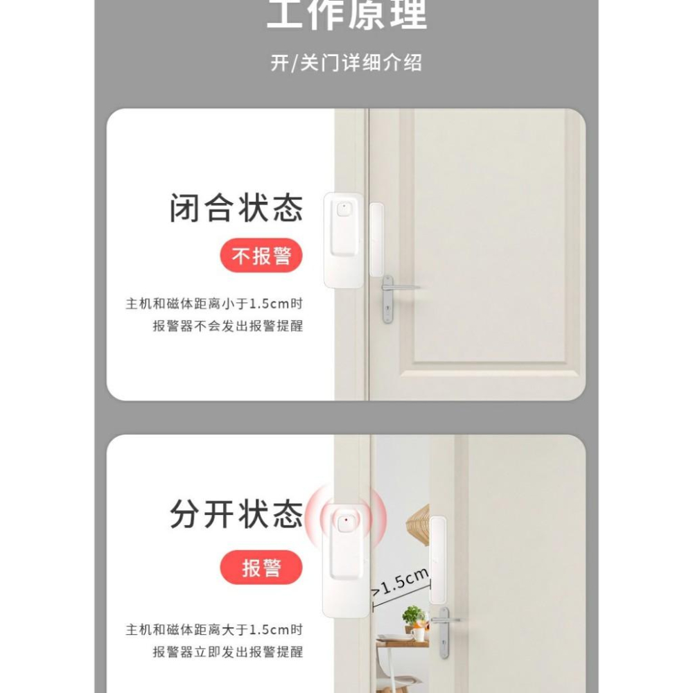 智能家電!遠端手機通知防盜警報器!輕鬆安裝/老吳網路拍賣 統一編號 88534108-細節圖8