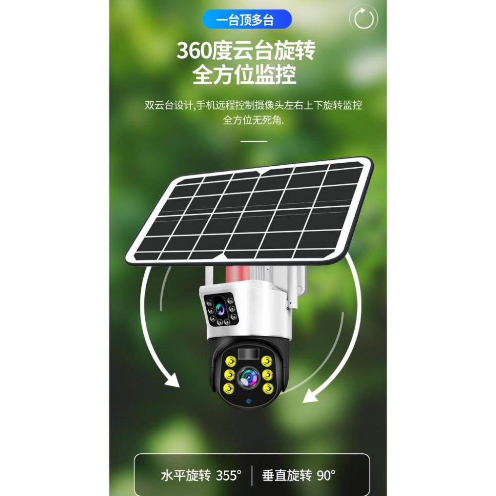 太陽能監視器 雙鏡頭單燈4g 卡監視器/適合現場沒電的/無人看管地方-細節圖3