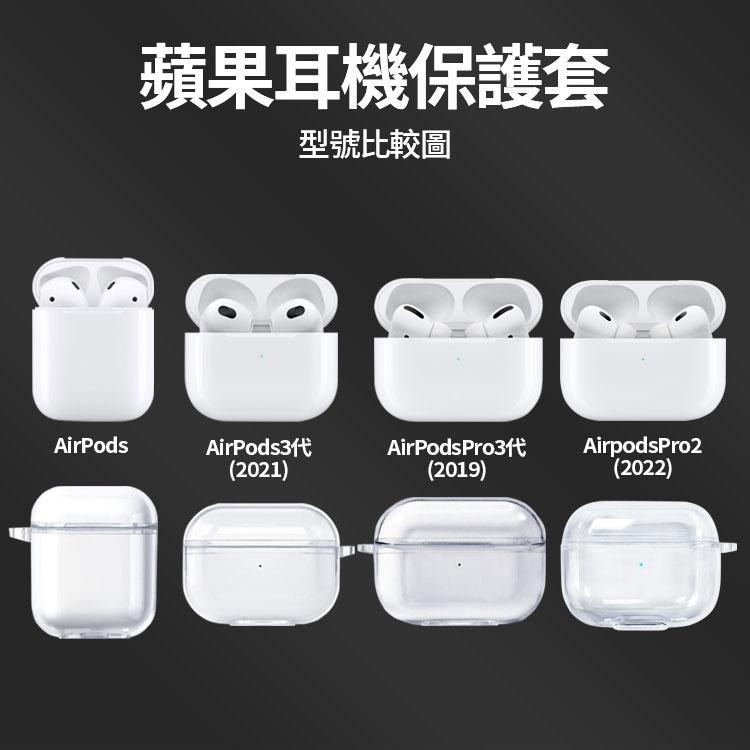 【喵喵屋】高透耳機保護套 升級款TPU全透明 適用蘋果耳機 AirPods Pro/1/2/3 4加厚保護殼-細節圖4