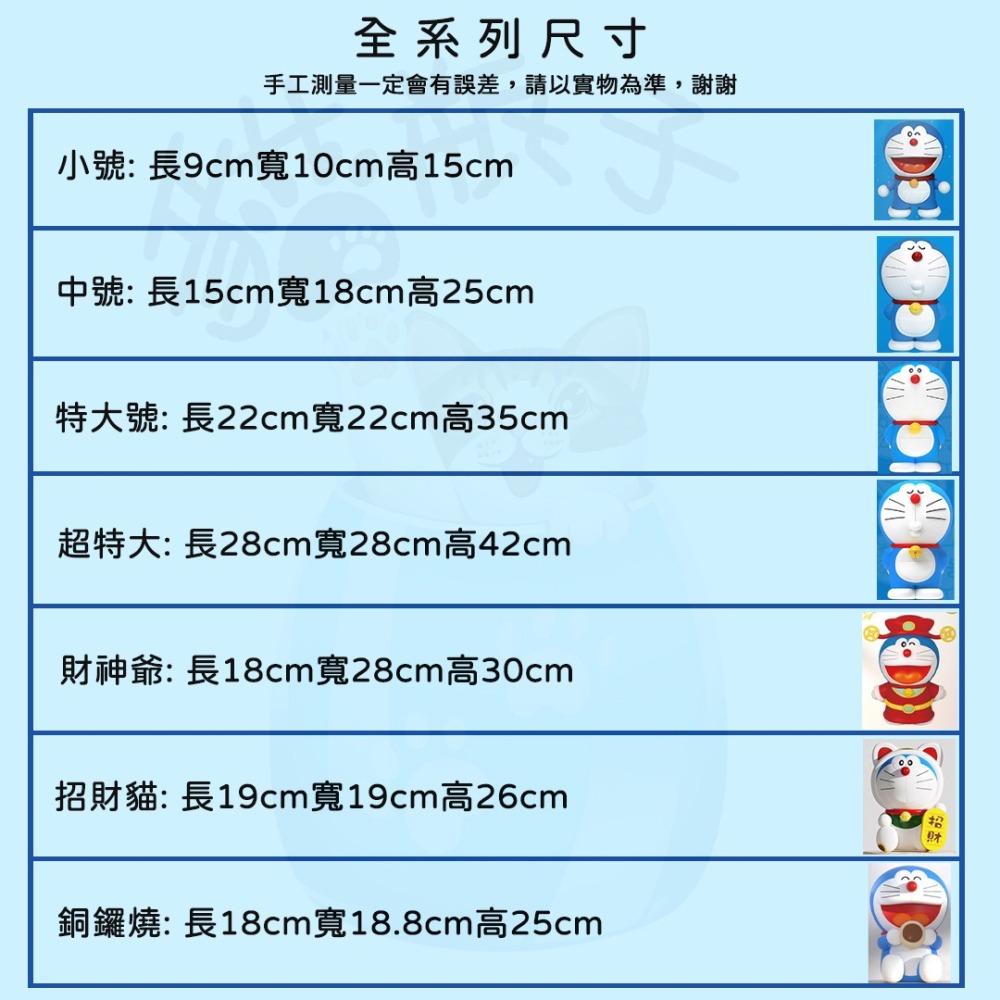 24H出貨|送哆啦鑰匙圈)正版 財神 招財貓 銅鑼燒 存錢罐 撲滿 存錢筒 哆啦A夢 小叮噹 超大容量 存錢 公仔-細節圖2