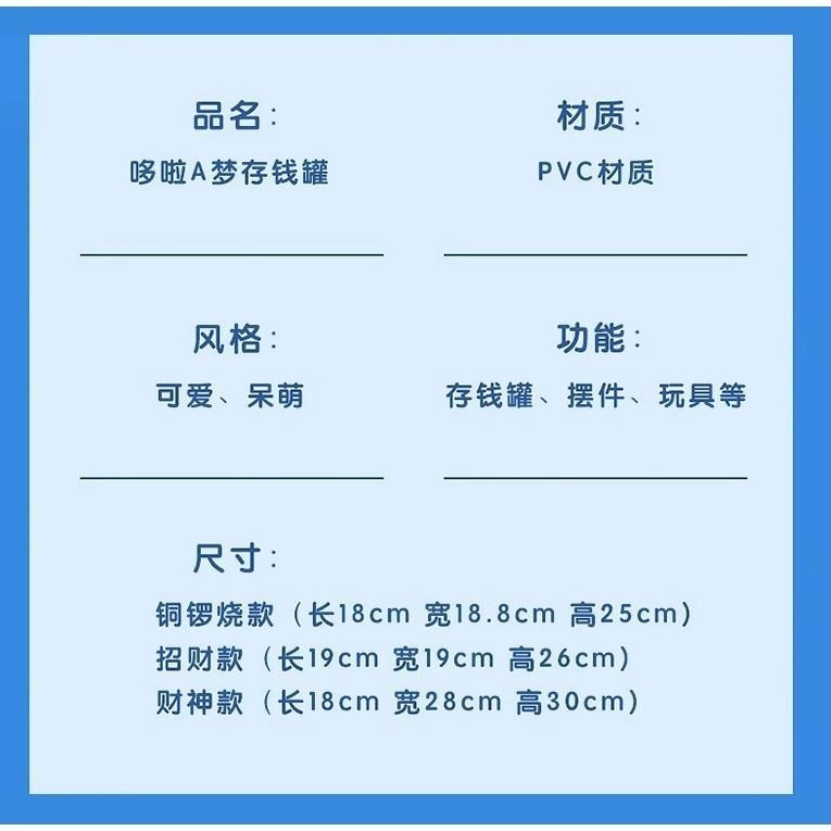 24H出貨|送哆啦鑰匙圈)正版 財神 招財貓 銅鑼燒 存錢罐 撲滿 存錢筒 哆啦A夢 小叮噹 超大容量 存錢 公仔-細節圖3