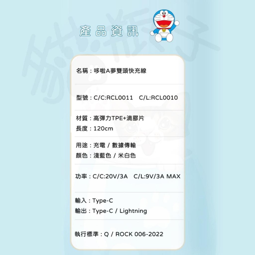 正版 哆啦A夢 雙頭快充線 小叮噹 充電線 數據線 傳輸線  type-c USB Lightning 手機 電腦 送禮-細節圖4