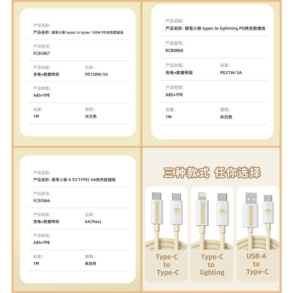 正版 蠟筆小新 快充線 PD 100W 快充 數據線 手機 平板 type-c 轉 Lightning 充電線-細節圖9