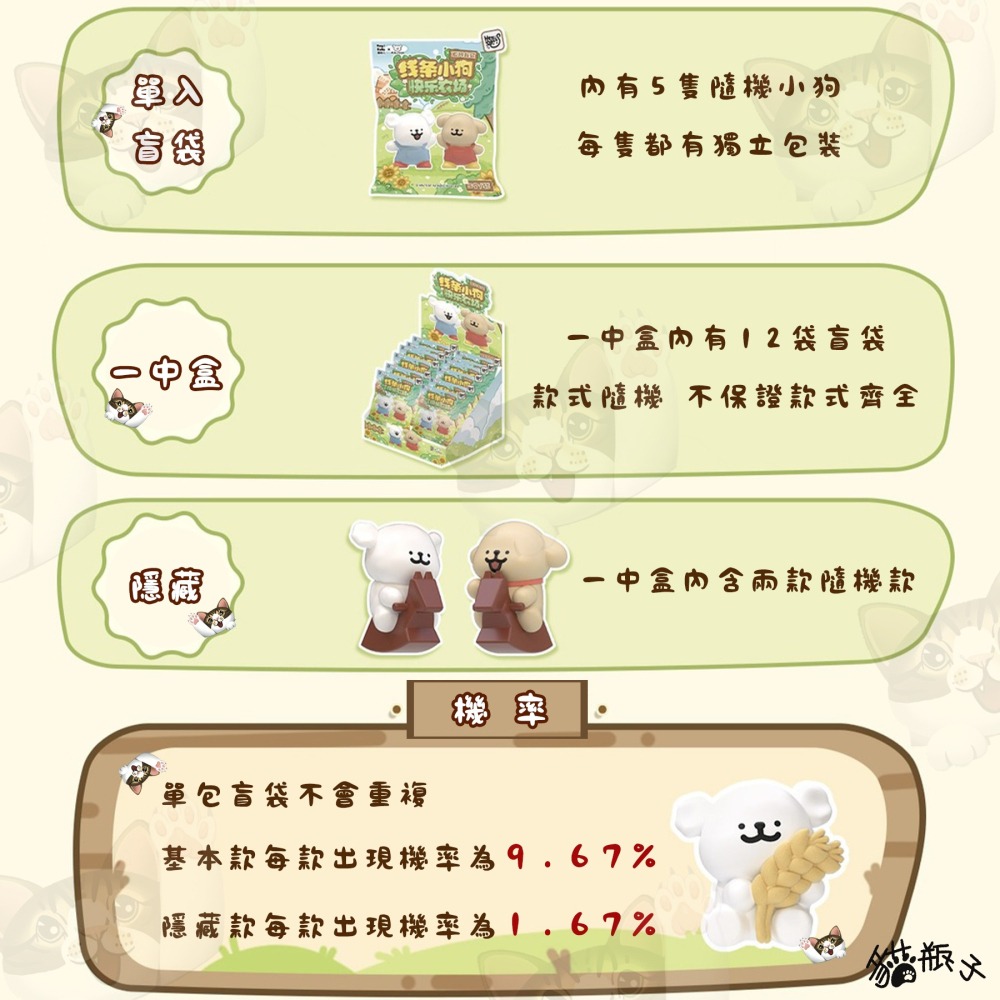 【喵喵屋|24H出貨】 線條小狗 快樂農場系列 盲袋 萌粒 線條小狗 農場 盲盒 盒抽 一袋5顆 一中盒12入-細節圖4